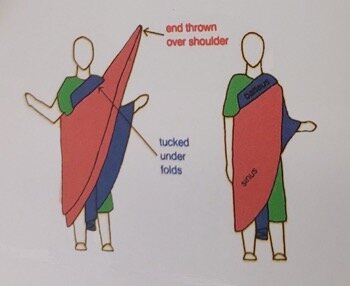 10th century