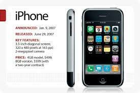 First iPhone Released