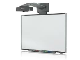 Interactive White Board