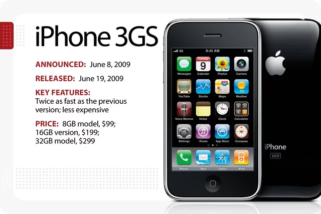 iPhone 3gs