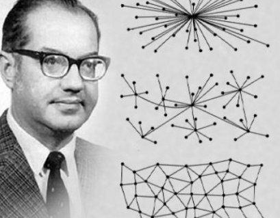 Historia De Internet: ARPA