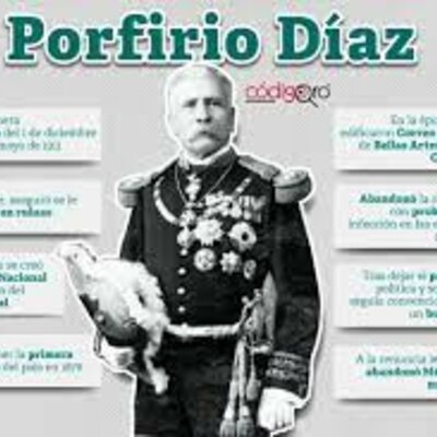 Timeline: Antecedentes del porfiriato