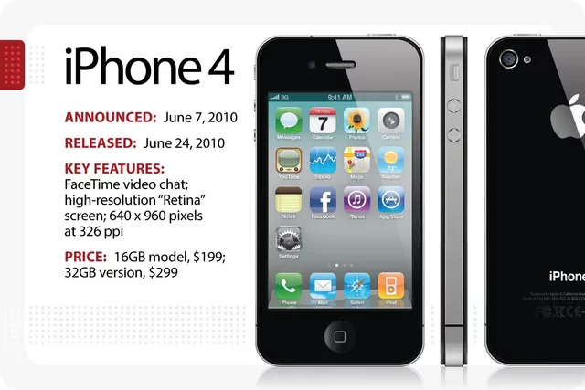 iPhone 4