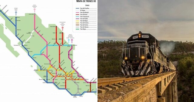 la expancion del ferrocarril