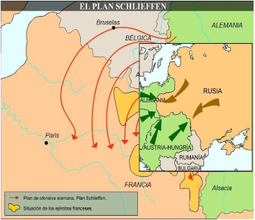 Pla Schlieffen