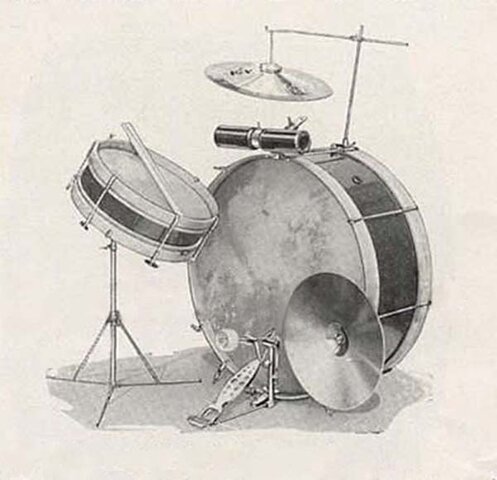 First ever Drum Kit invented