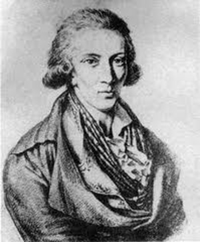 Cuvier opposes to Evolution.