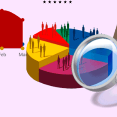 Timeline: Actividad 3 - La investigación de Mercado a través en el tiempo- Realizada por Yined Yadira Buitrago