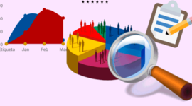 Timeline: Actividad 3 - La investigación de Mercado a través en el tiempo- Realizada por Yined Yadira Buitrago