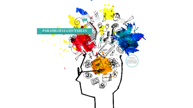 Teorías, Paradigmas y Enfoque 2006