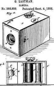 ROLLOS PARA LAS CÁMARAS