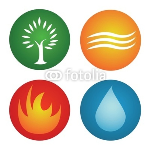 The start (Won't go lower.)