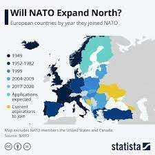 NATO