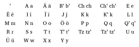 Programas Interculturales