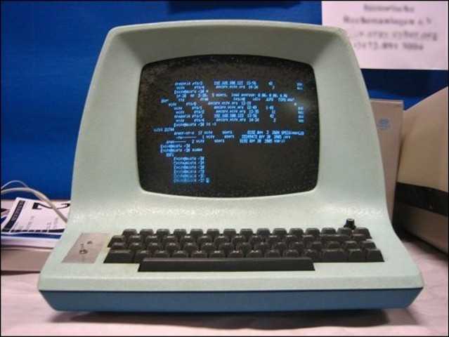 Invention of the Internet