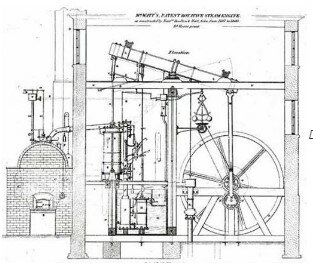 Máquina de vapor de Watt