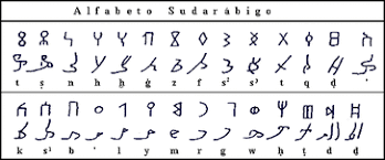 La creación del alfabeto