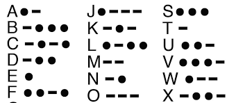La creación del código morse