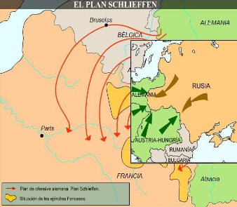 Invasió de Bèlgica (FRONT OCCIDENTAL (PLA SCHILEFFEN))ºº