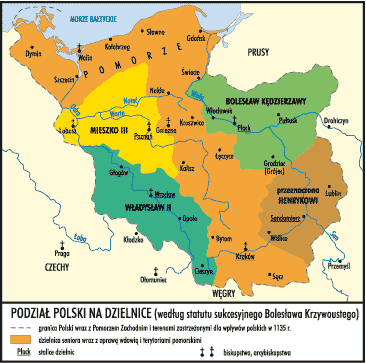 ustawa sukcesyjna Bolesława Krzywoustego