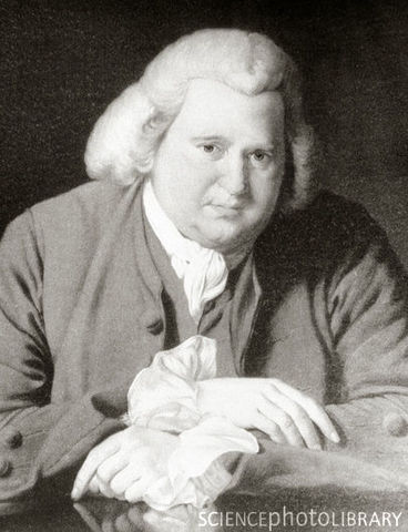 Erasmus Darwin