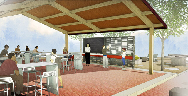 The Future is Outdoor Education