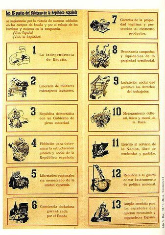 "Los Trece Puntos de Negrín"