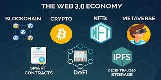 WEB 3.0