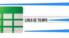 Timeline: Evolución de la web