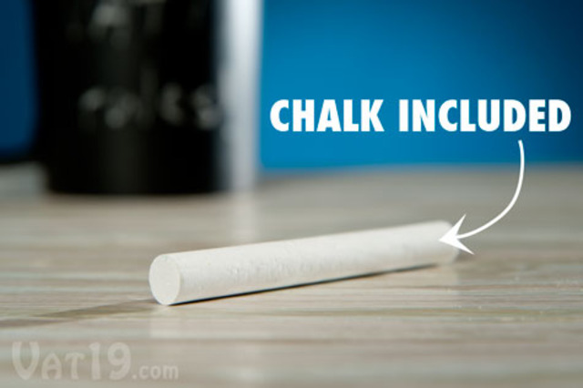 "Chalk Talk"/Power Poin Notes