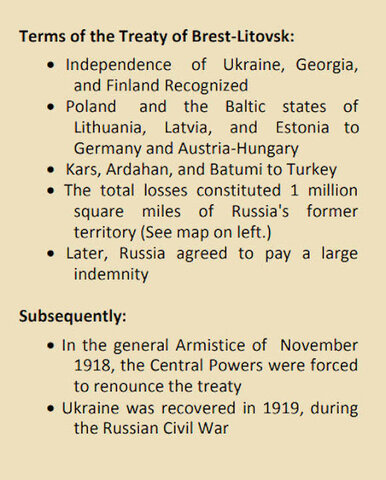 Treaty of Brest-Litovsk