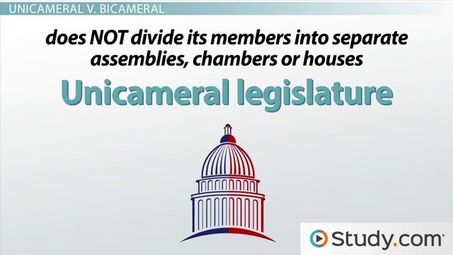 The first session of the Unicameral