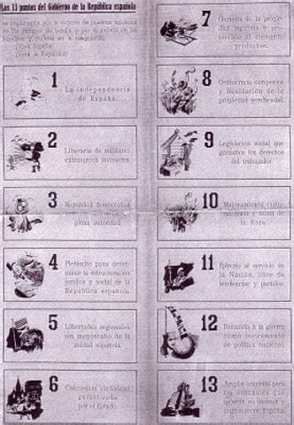 Programa dels Tretze Punts