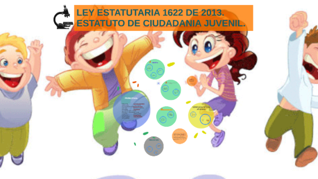 Ley Estatuaria 1622 del 2013