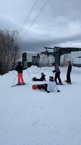 Current Level of Development (Vygotsky)