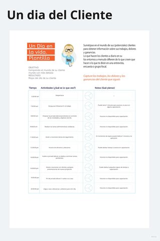 Un día con el cliente