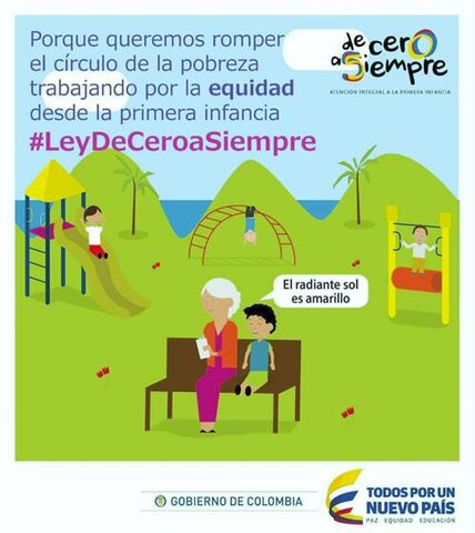 Estrategia De Cero a Siempre