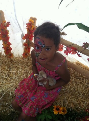 Concrete Operational Stage (7Yrs to 11Yrs) (Piaget)