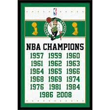 back to back championships