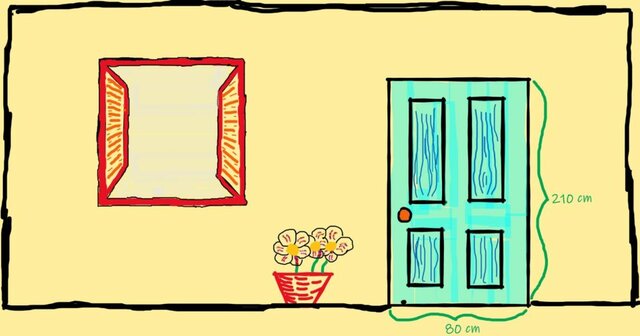 ESEMPIO DI COMPITO DI REALTA'