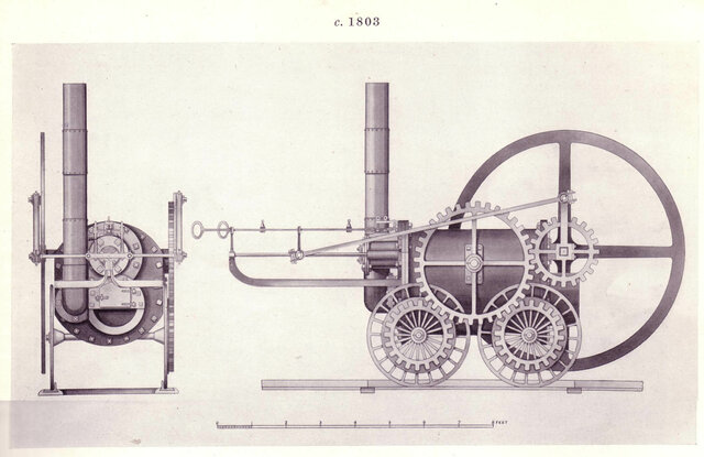 George Stephenson