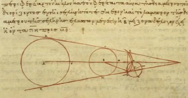 Model heliocèntric primer d'Aristarc de Samos