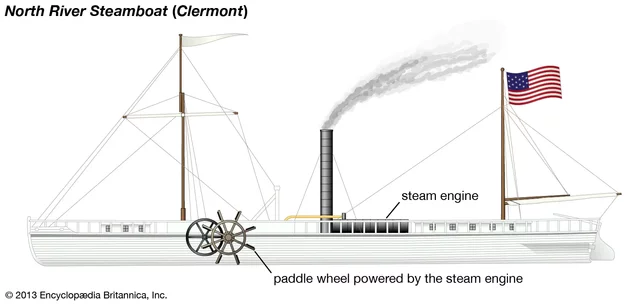 R. Fulton‘s steam boat