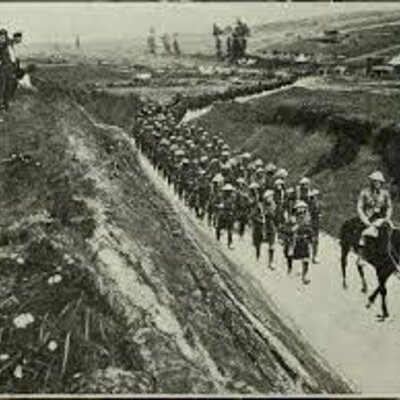 Timeline: el segle XX