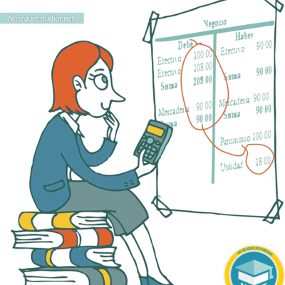 Timeline: Historia Contador Público