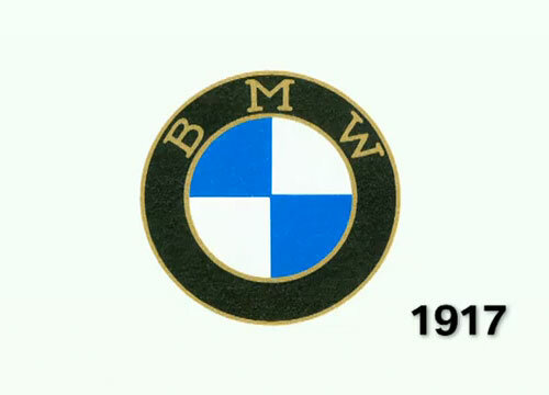 BMW was Created