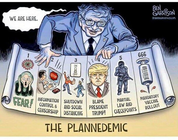 Covid-19 Conspiracy Theories