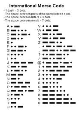 MORSE CODE/TELEGRAPH