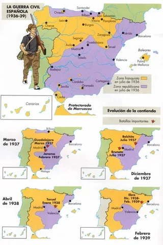 MAPA GUERRA CIVIL