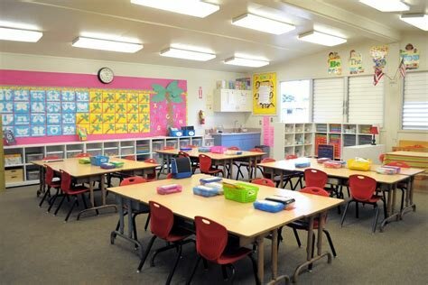 I started kindergard